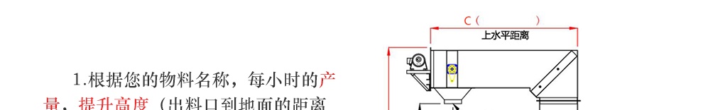 z型提升機如何選型