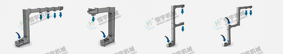 z型提升機類型