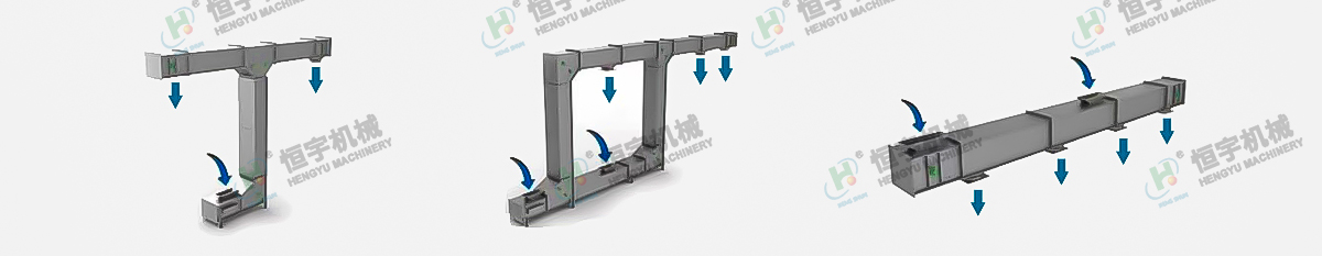 z型提升機類型